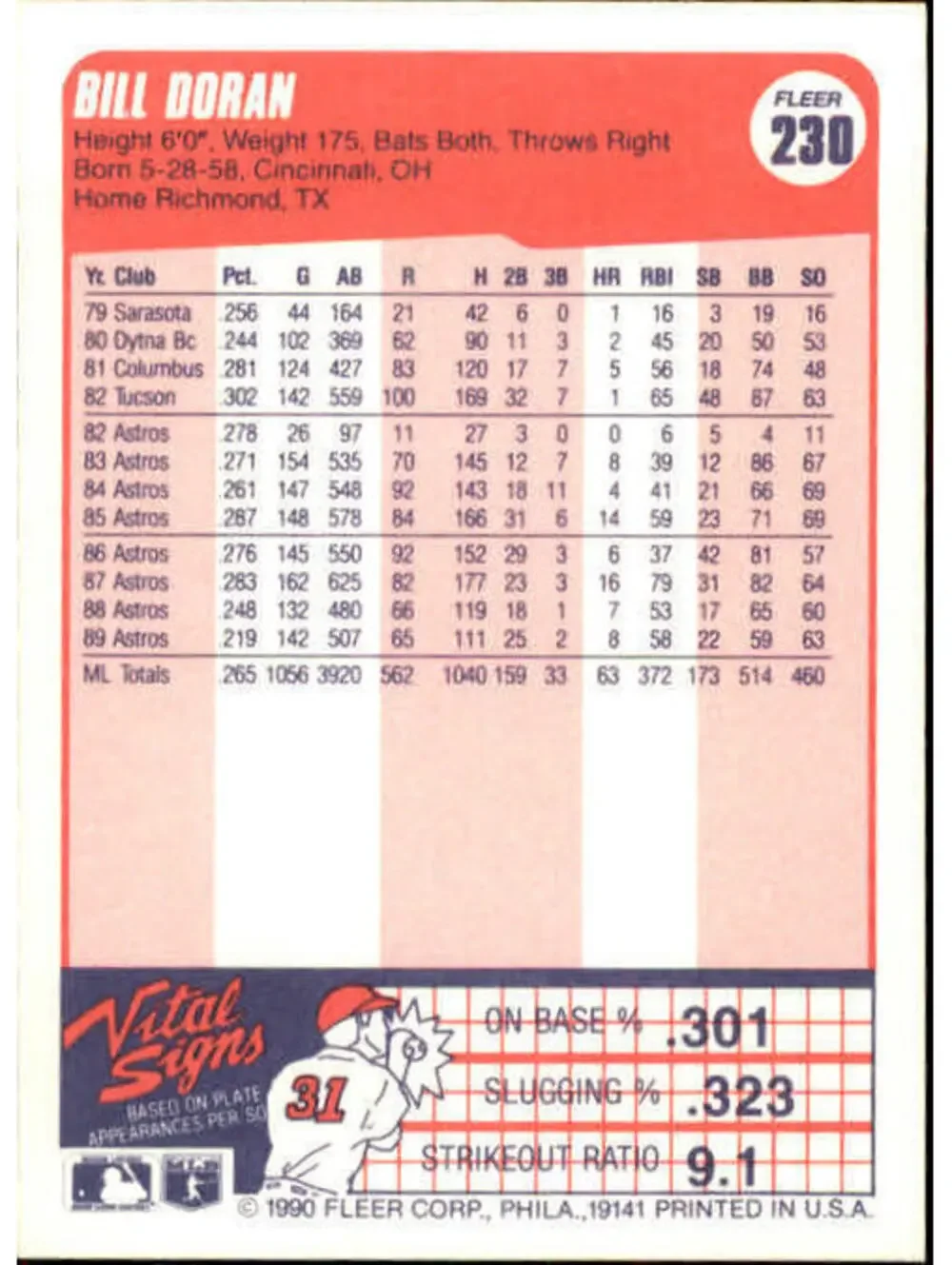 1990 Bill Doran Fleer Baseball Card #230